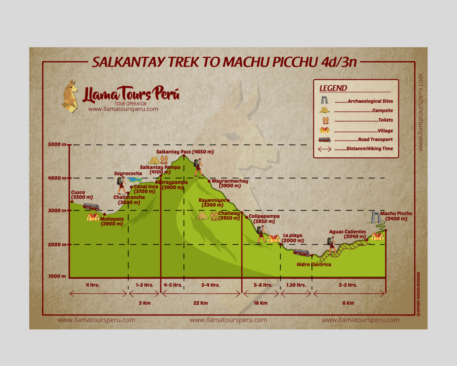 VIEW MAP